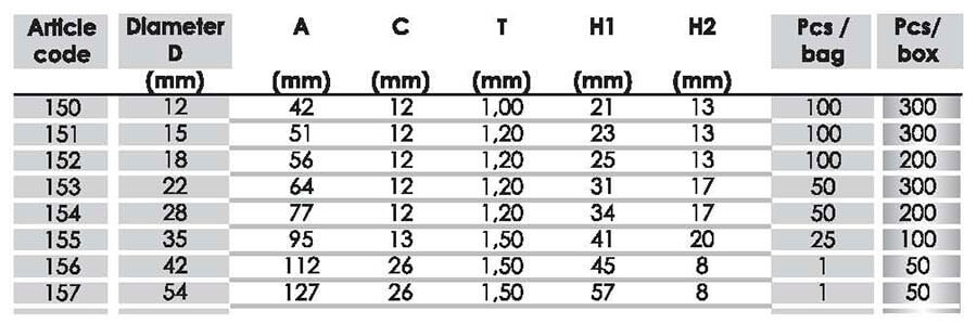 Copper pipe clamps (for double pipe) Type 150