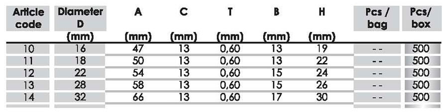 Pipe saddles (for small pipes) Type 10