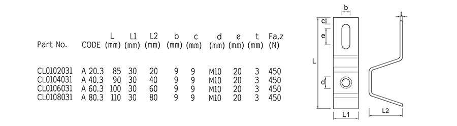 Stonework brackets Type A